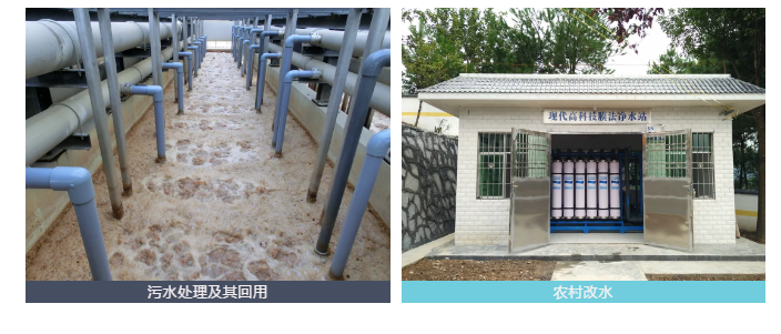污水处理及其回用 污水处理及其回用