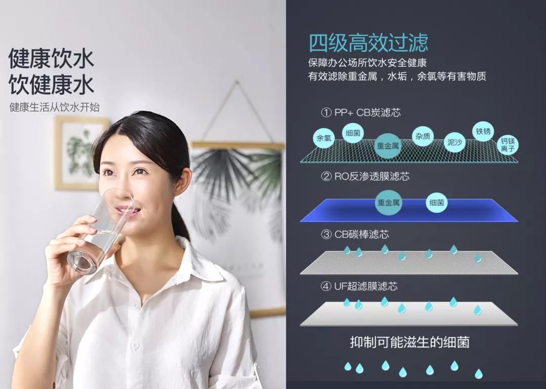 立升商务净饮一体机