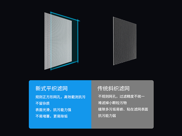 新型工艺 高效截留抗污