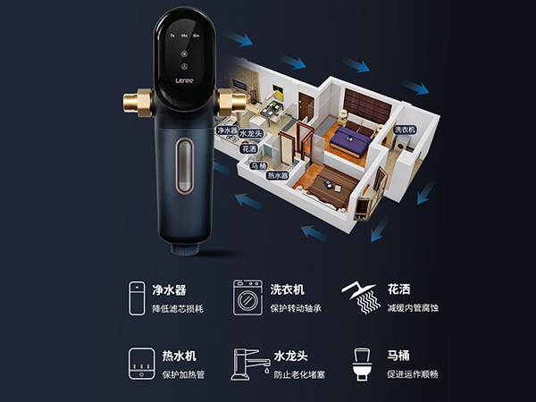 守卫全屋净水第一关