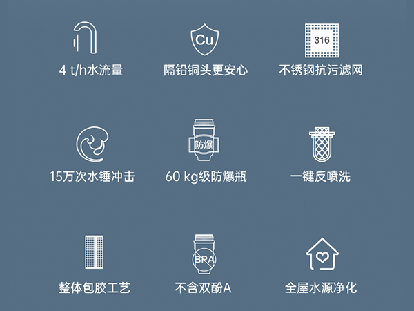 净水从“前”开始