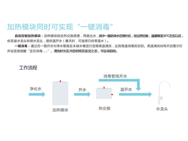 加热同时 一键消毒