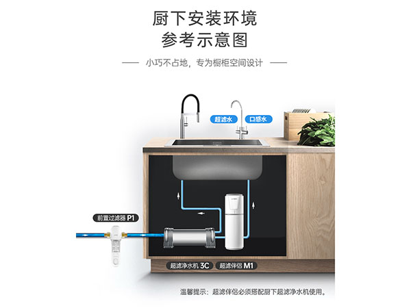 Installed in kitchen