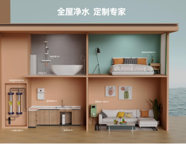 净水器十大品牌之城市溯源：济南饮用水净化升级之路1612