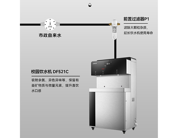 商用净饮水解决方案