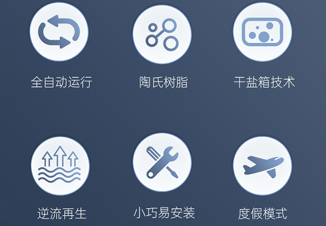 立升软水机S0六大亮点