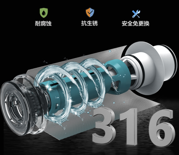 316L医用级不锈钢材质