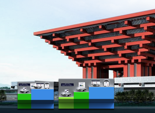 沿承世博超滤科技